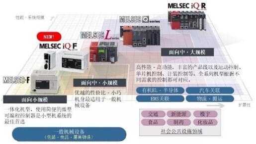 QQ截图8