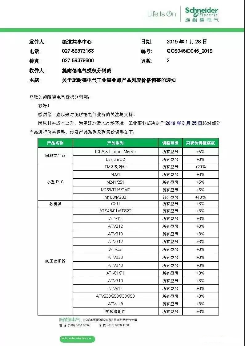 年中再掀涨价潮，工控市场复苏之路在何方？